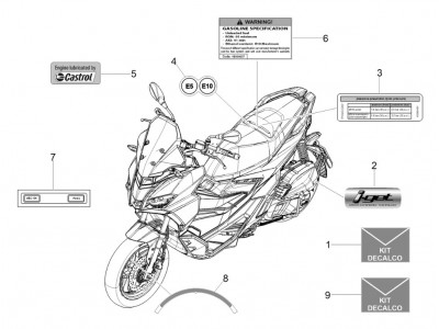 Πινακίδες και σήματα